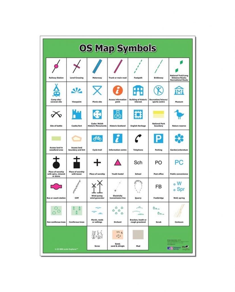 OS Map Symbols Poster – Westcare Education Supply Shop